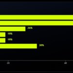 AI-LÁZ MAGYARORSZÁGON